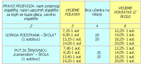 prijevoz1