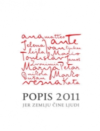 Popis stanovništva vjerojatno u lipnju, bit će promjena